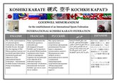 International Koshiki Karate Federation 5-languges Memorandum of Foundation